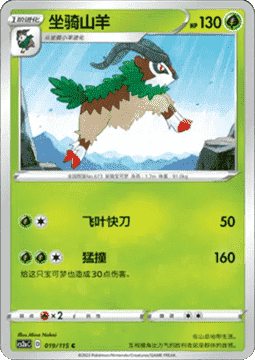 Gogoat Vivid Portrayals - Obsidian #019