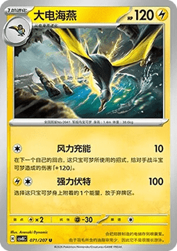 Kilowattrel Brilliant Fantasy #071