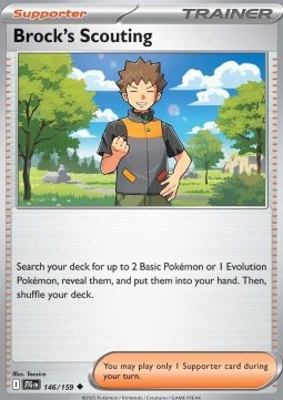 Brock's Scouting Journey Together #146/159