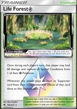 Life Forest ◇ Lost Thunder #180/214