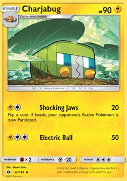 Charjabug Sun & Moon #51