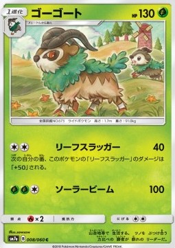Gogoat Thunderclap Spark #8